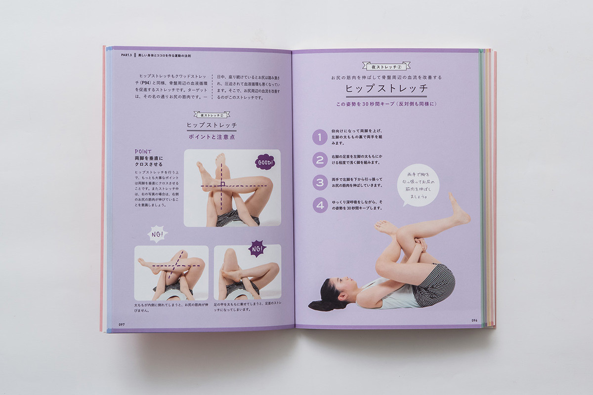 美しい身体を作る教科書